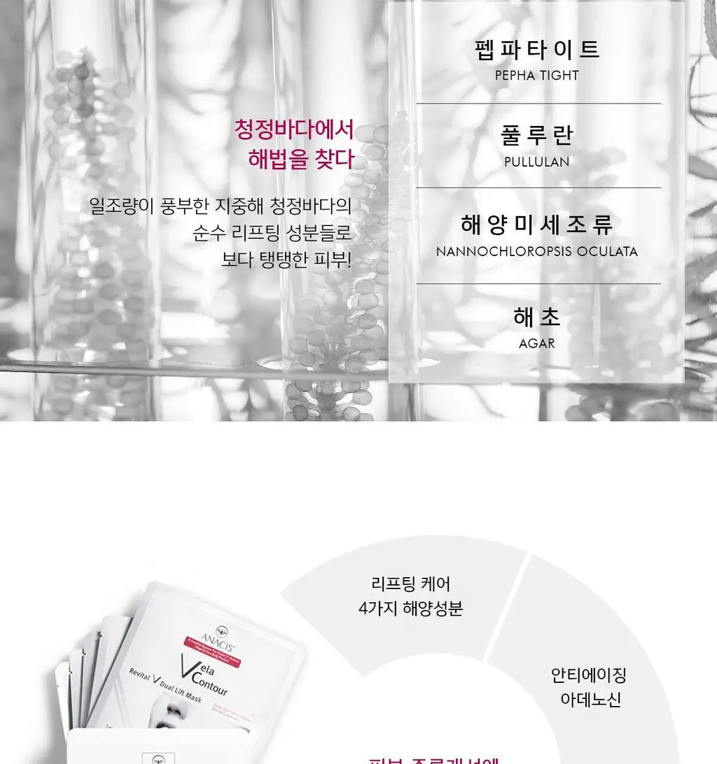 [브이라인/리프팅 패치] 아나시스 벨라컨투어 듀얼리프트마스크 5매 상세페이지 15